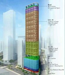Hub Synergy Point (D2), Office #568048591
